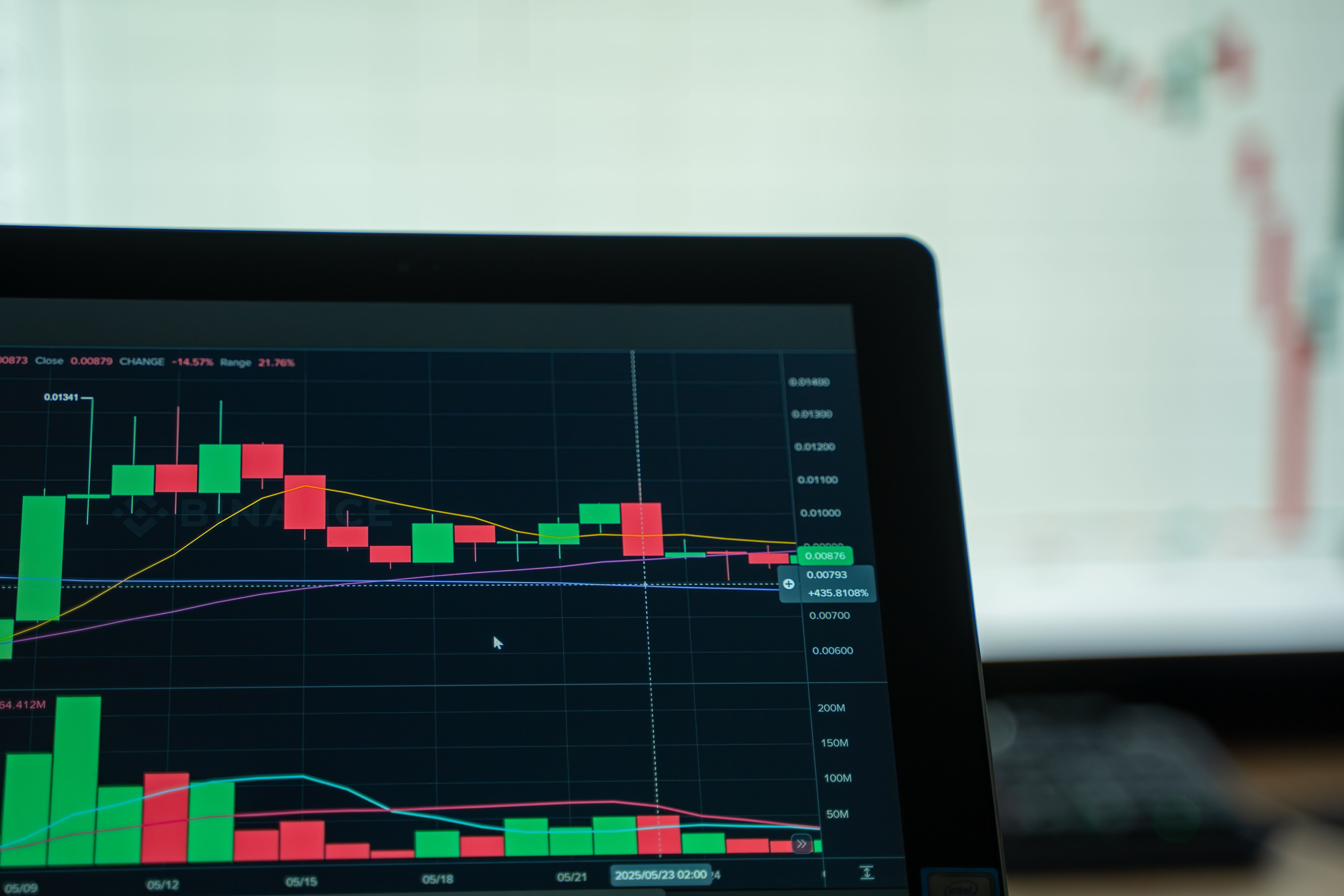 graphs on screen